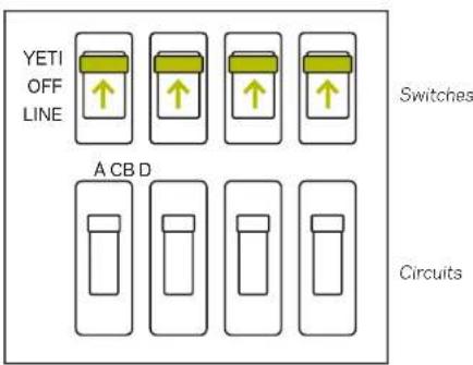 GOAL ZERO Haven 10 - HAVEN 10 HOME INTEGRATION KIT USING YOUR BACK UP POWER DURING AN OUTAGE. - 4
