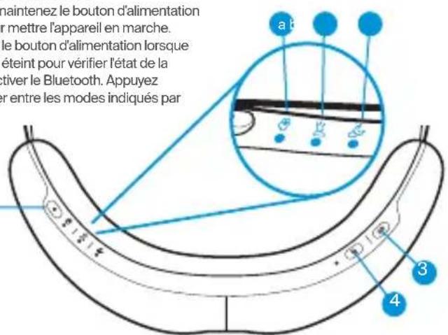 THERABODY Smart Goggles 2nd Generation - Apprendre à connaître votre apparéil - 1