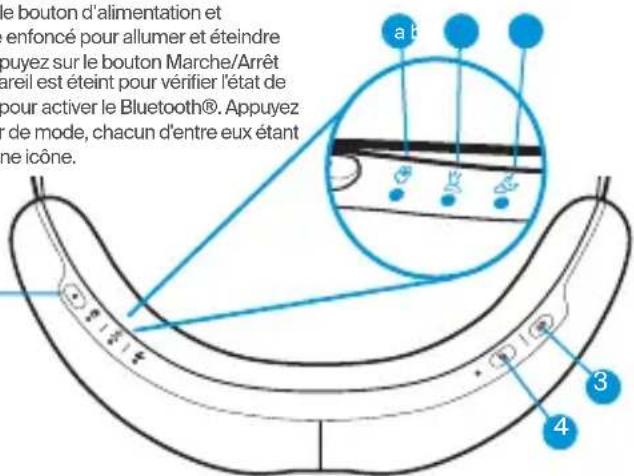 THERABODY Smart Goggles 2nd Generation - Bouton marche/arret - 1