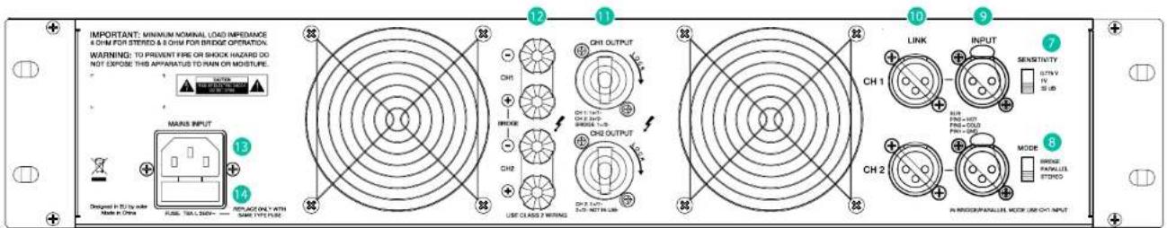 Ecler eLPA2650 - SCHEMA FONCTIONNEL - 2