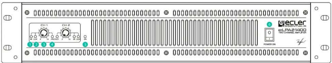 Ecler eLPA2650 - SCHEMA FONCTIONNEL - 1