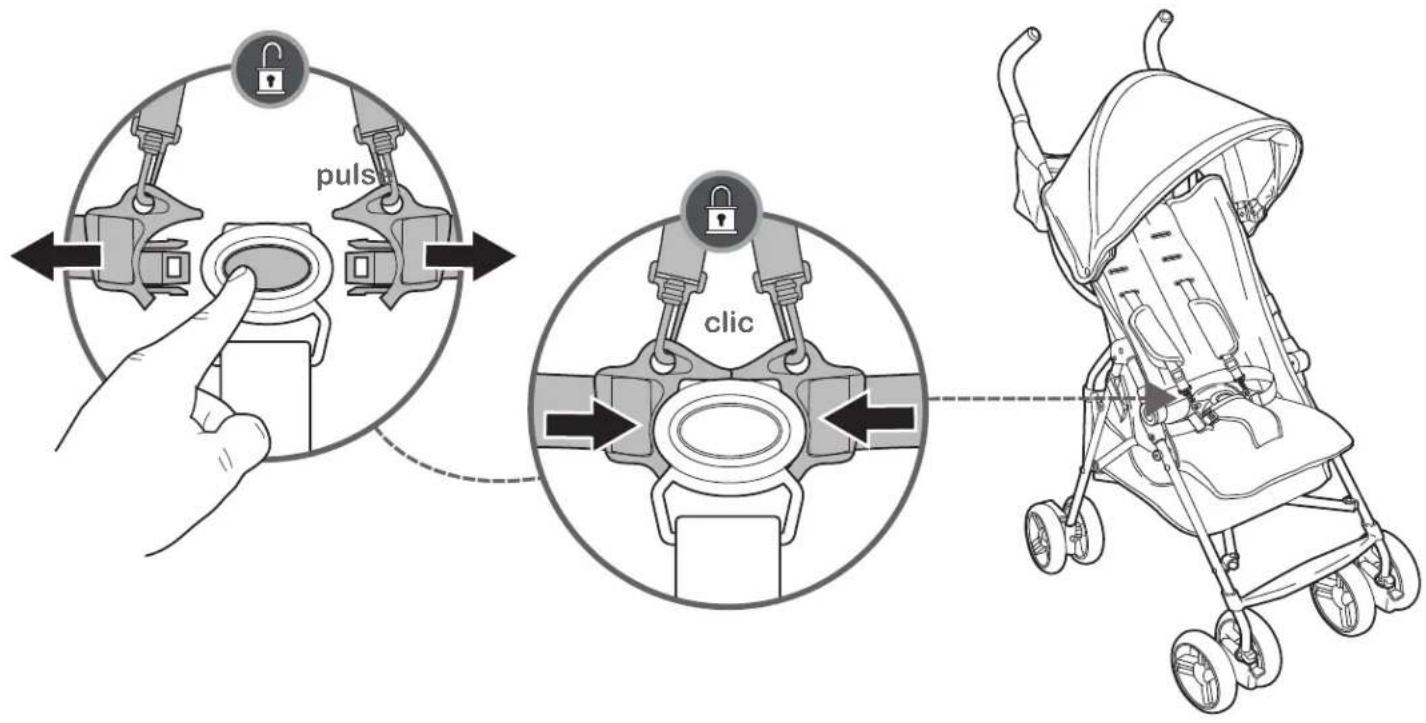 Ingenuity 3Dmini - bloqueo y desbloqueo del sistemas de retencion infantil - 1