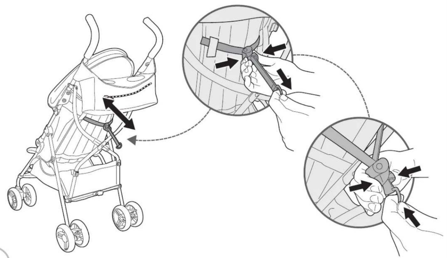 Ingenuity 3Dmini - adjusting the seat recline - 1