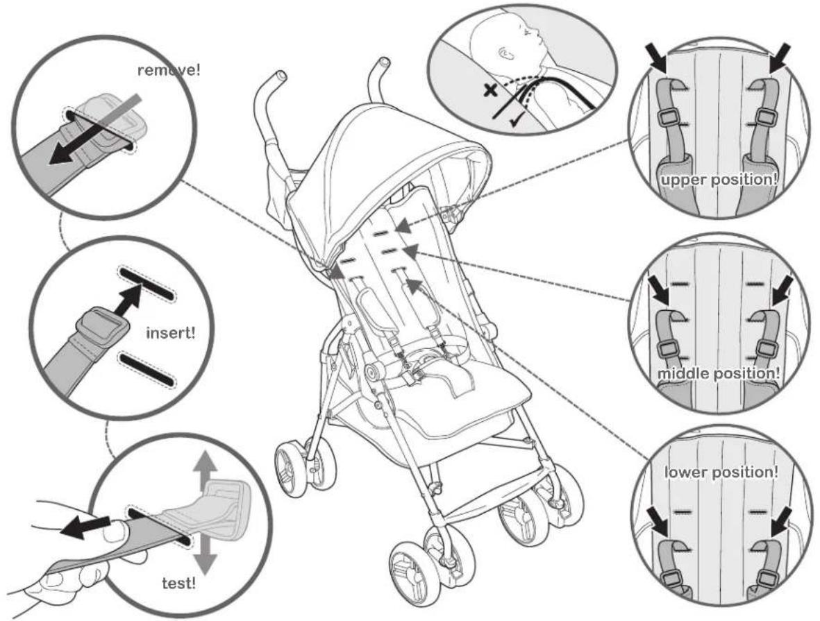 Ingenuity 3Dmini - adjusting shoulder harness position: - 1