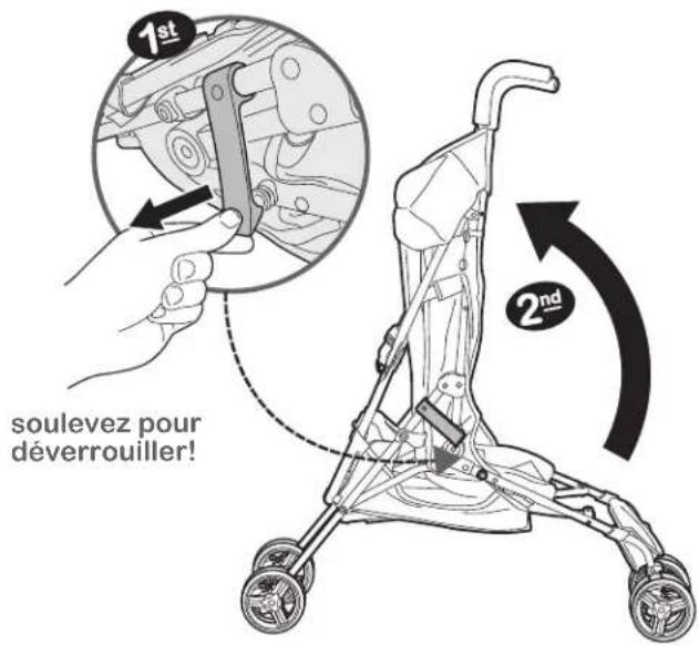 Ingenuity 3Dmini - roues avant - 3