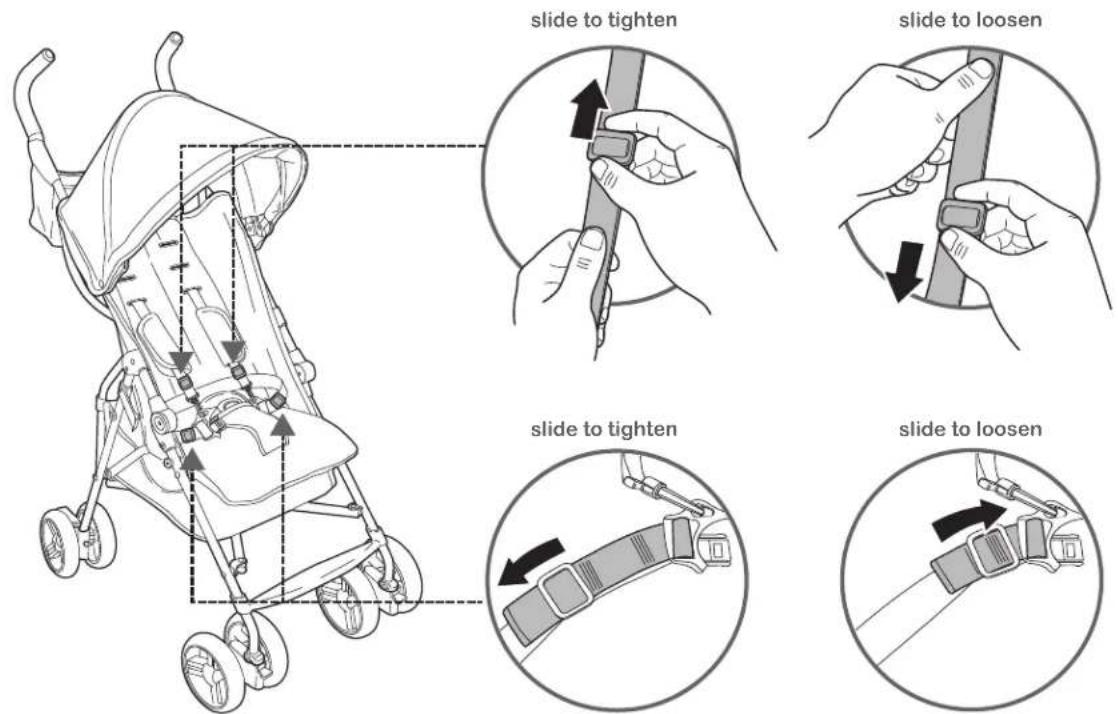Ingenuity 3Dmini - tightening and loosening the child harness: - 1