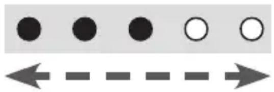 RADEMACHER DuoFern 9484 - Lumière défilante d'une durée de 45 secondes pendant la phase d'apprentissage - 1