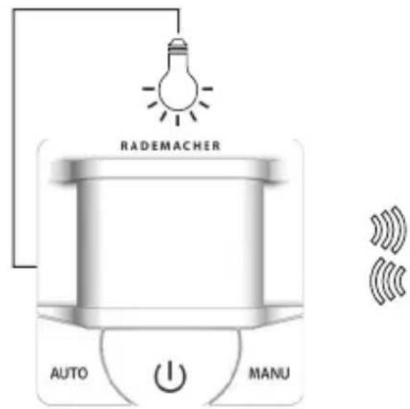 RADEMACHER DuoFern 9484 - Mode de fonctionnement autonome avec des actionneurs DuoFern - 1