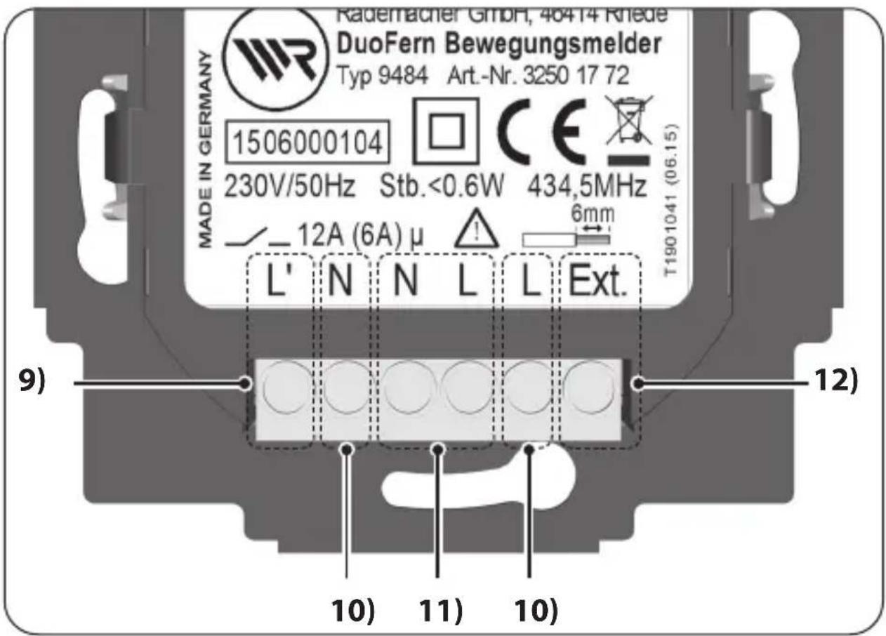 RADEMACHER DuoFern 9484 - Pos. Symbole Description - 1