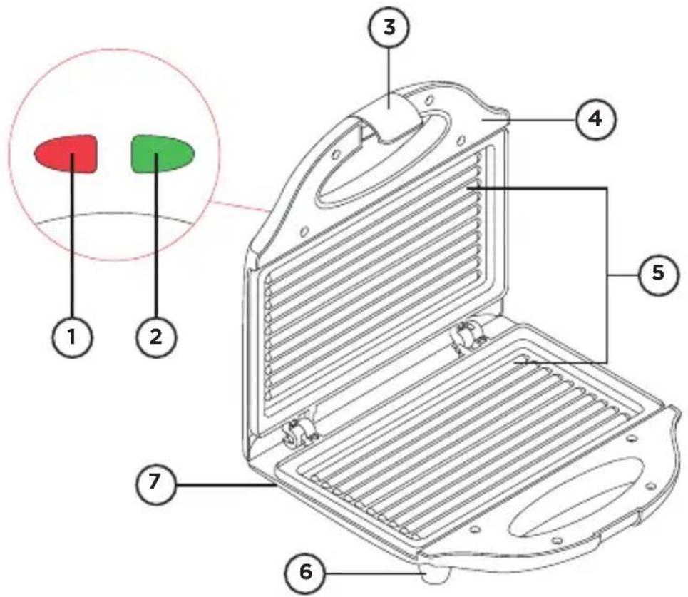 Chefman RJ01V2CGCA - DO NOT OPERATE THE APPLIANCE IF THE POWER CORD SHOWS ANY DAMAGE OR IF THE APPLIANCE WORKS INTERMITTENTLY OR STOPS WORKING ENTIRELY. - 3