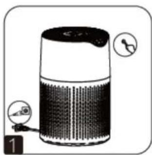Livn 150 Basic - AVANT L'UTILISATION - 1