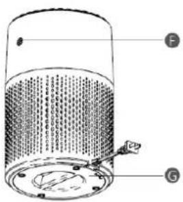 Livn 150 Basic - DESCRIPTION - 2