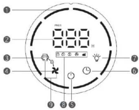 Livn 150 Basic - 1