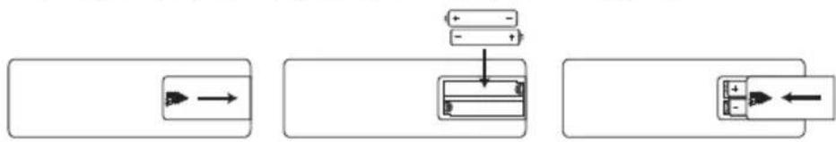 KENWOOD M9500S - Branchement - 1
