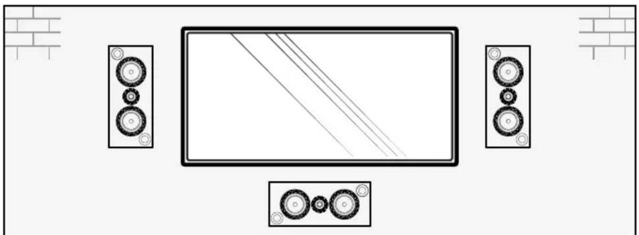 ELIPSON Prestige Facet 14F - 3a. Mounting the wall speakers (PF7SR, PF14LCR) - 1