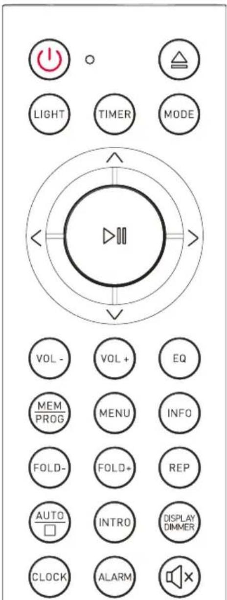GRUNDIG DKR 2000 BT DAB+ - Caution: - 1
