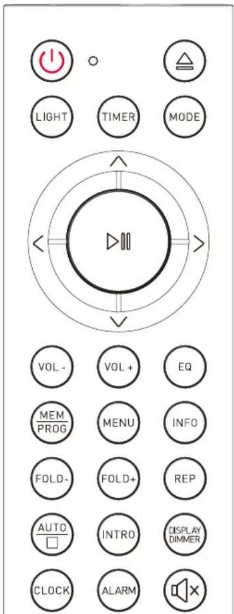 GRUNDIG DKR 2000 BT DAB+ - Achtung: - 1