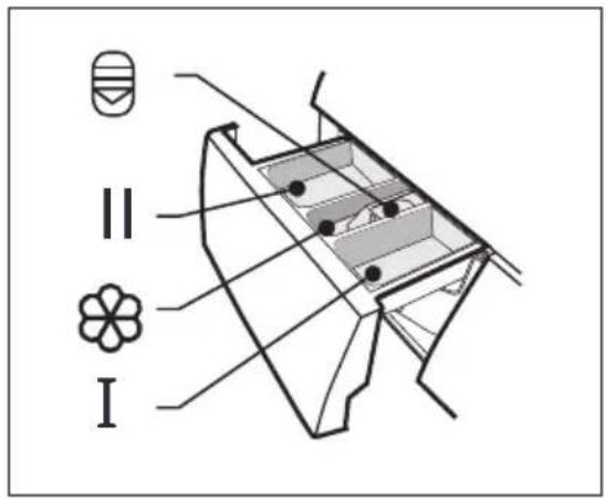EDESA EWF9400 MTBK - Distributeur de détérgent - 3