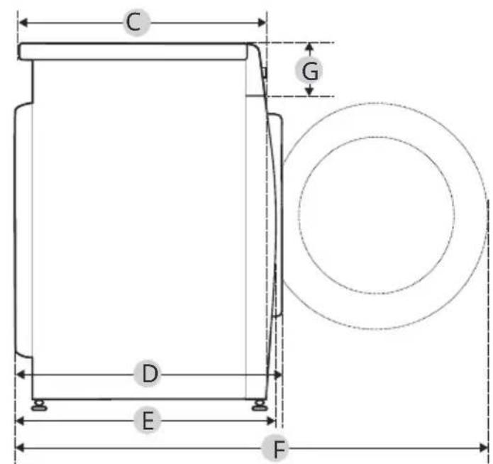 EDESA EWF9400 MTBK - SPECIFICATIONS - 2