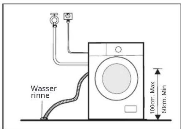 EDESA EWF9400 MTBK - WARNING - 1