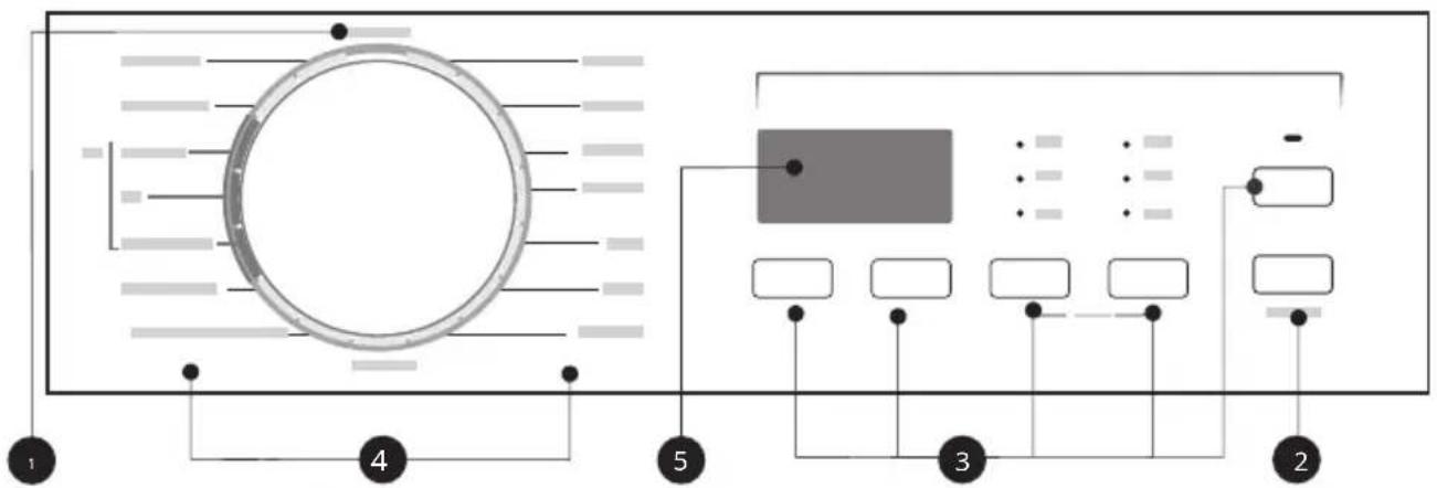 EDESA EWF9400 MTBK - Painel de Controlo - 1