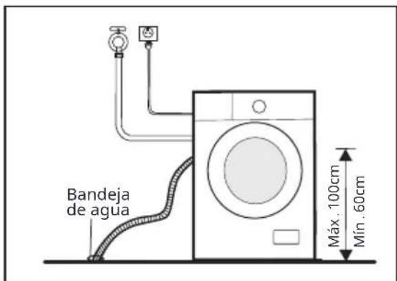 EDESA EWF9400 MTBK - ADVERTENCIA - 1