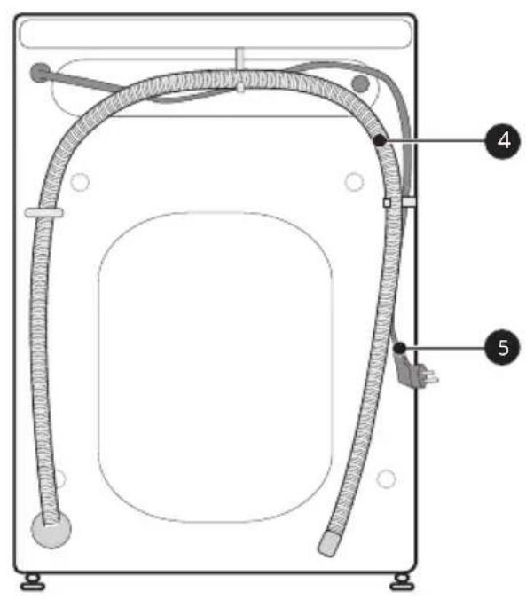 EDESA EWF9400 MTBK - DESCRIPCION DEL PRODUCTO - 2