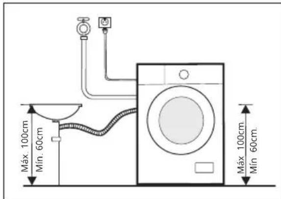 EDESA EWF9400 MTBK - ADVERTENCIA - 2