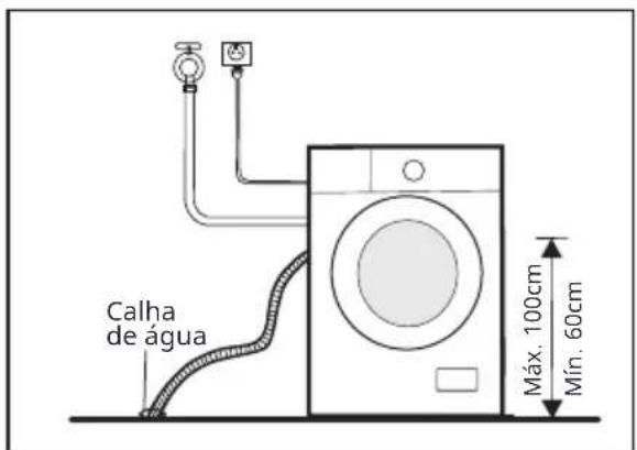 EDESA EWF9400 MTBK - AVISO - 1