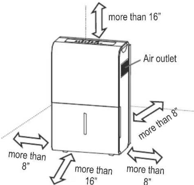 TOSHIBA TDDP2012ES2C - Positioning the Unit - 1