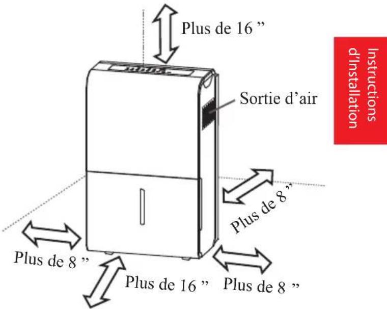 TOSHIBA TDDP2012ES2C - Positionner l'appareil - 1