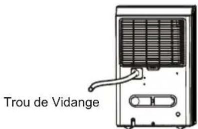 TOSHIBA TDDP2012ES2C - Drainage continu - 2