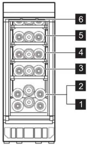 AEG NSW8S823GT - Zalecane temperatury przechowywania: - 2