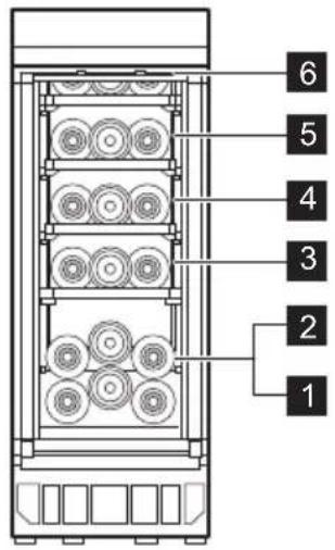 AEG NSW8S823GT - Soovitatavad säilitustemperatuurid: - 1