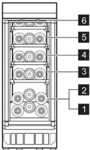 AEG NSW8S823GT - Empfohlene Lagertemperaturen: - 2