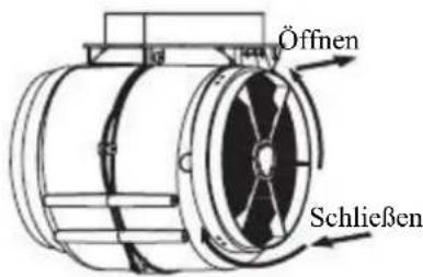 CATA BETA PRO 6000 BK - KARBONFILTER - nicht mitgeliefert - 3