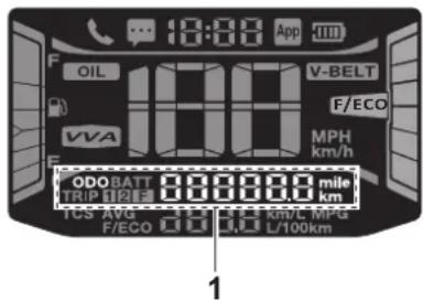 YAMAHA NMAX 125 (2025) - Écran multifonction - 2