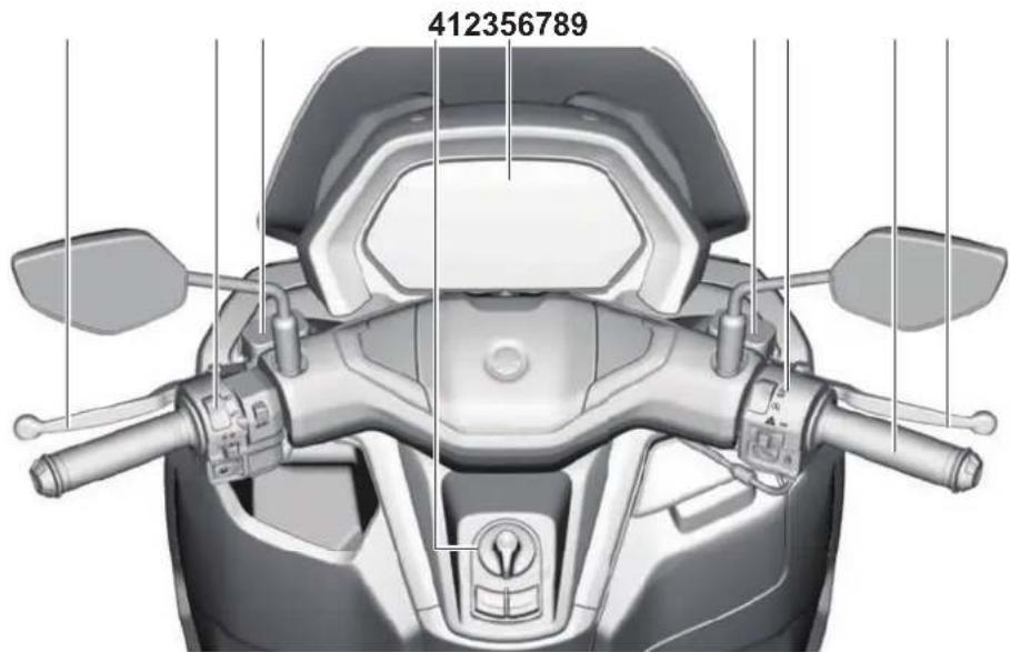 YAMAHA NMAX 125 (2025) - Commands et instruments - 1