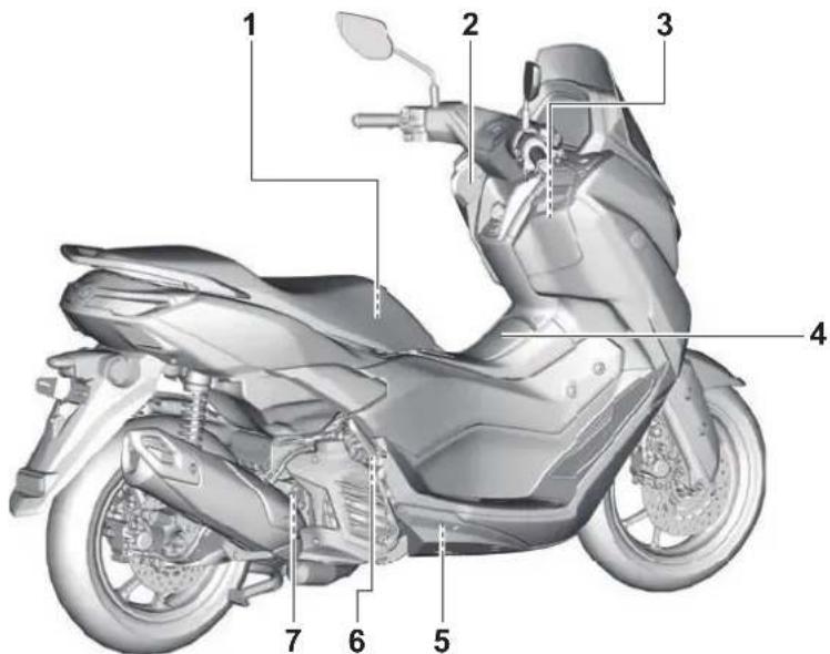 YAMAHA NMAX 125 (2025) - Description - 2