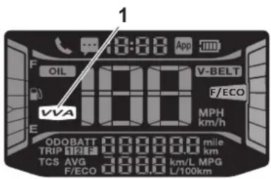YAMAHA NMAX 125 (2025) - Indicateur VVA (commande de distribu-tion variable) - 1