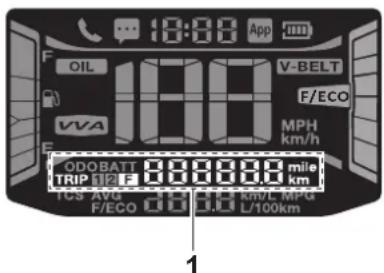 YAMAHA NMAX 125 (2025) - Commandes et instruments - 1