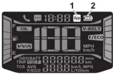 YAMAHA NMAX 125 (2025) - Couplage du CCU et du smartphone - 3