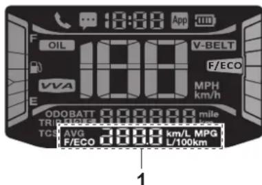 YAMAHA NMAX 125 (2025) - N.B. - 1