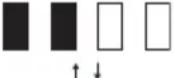 MAKITA BO007CG - Indicazione della carica residua della batteria - 3