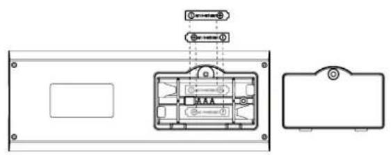 WHIRLPOOL WHNP121AW - Installer/remplacer les piles de la télécommande - 1