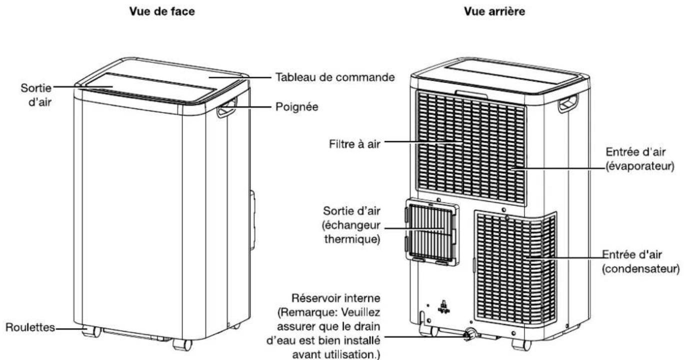 WHIRLPOOL WHNP121AW - PIÉCES ET CARACTERISTIQUES - 1