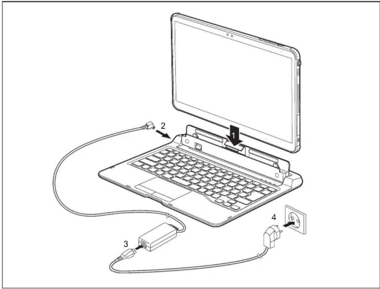 FUJITSU Stylistic Q7312 - RaccordementduTabletPCàlastationd'accueilpourclavier - 2