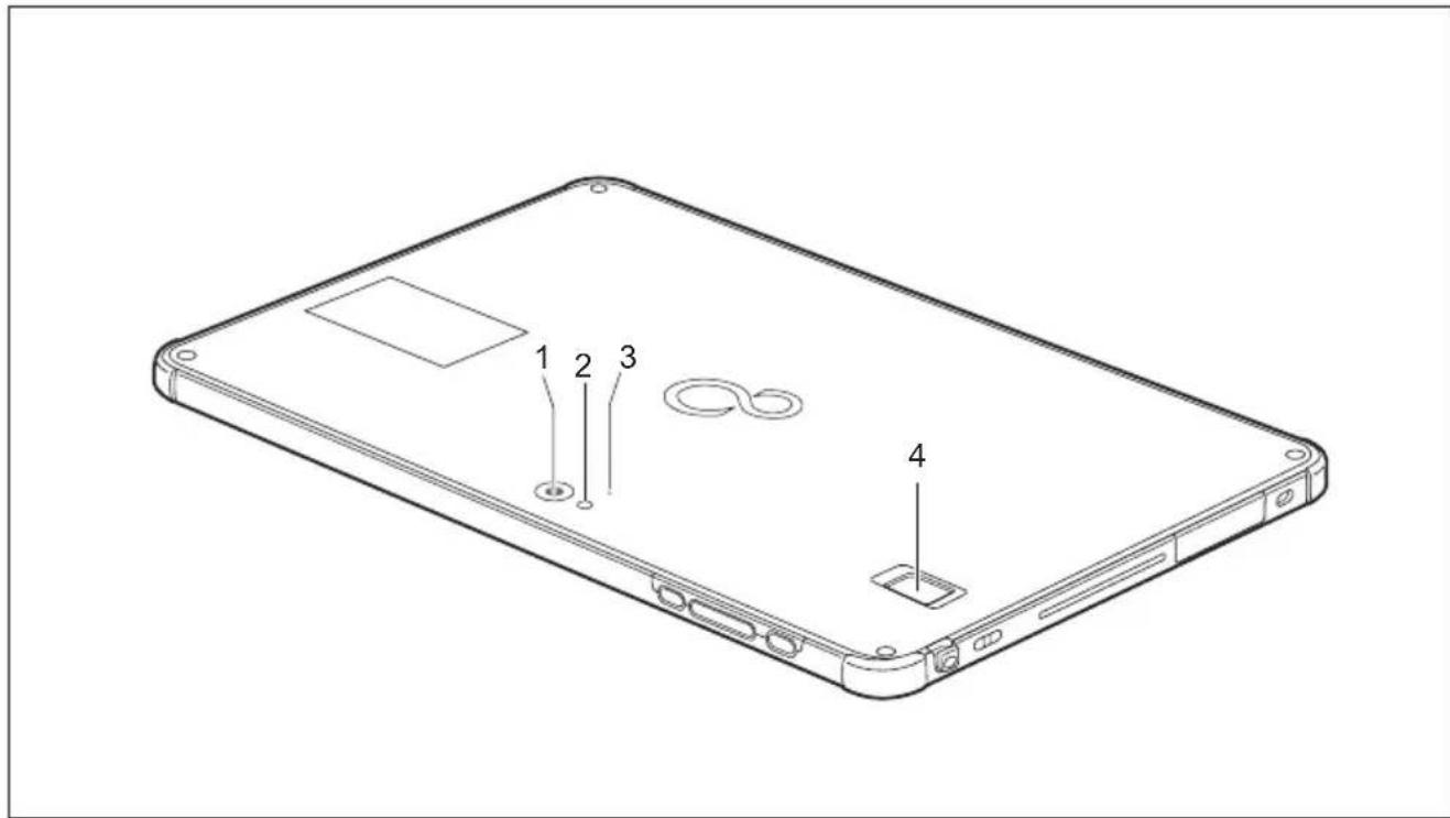 FUJITSU Stylistic Q7312 - Faceinférieure - 3