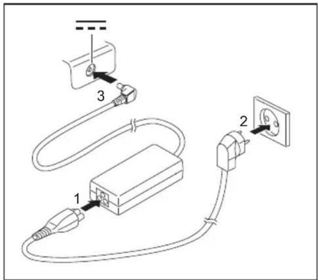 FUJITSU Stylistic Q7312 - Choixd'unemplacement - 2