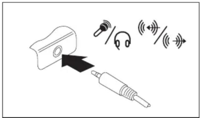 FUJITSU Stylistic Q7312 - Port combinécouteurs/micro/entrefeaudio/sortie audio/casque - 1
